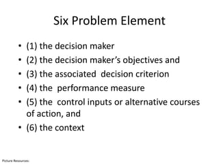 04.problem situation | PPTX
