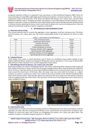 EXPERIMENTAL STUDY OF RETROFITTED RC BEAMS USING FRP | PDF