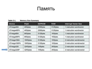 04 - Программирование микроконтроллеров. Архитектура AVR. Ассемблер | PPT