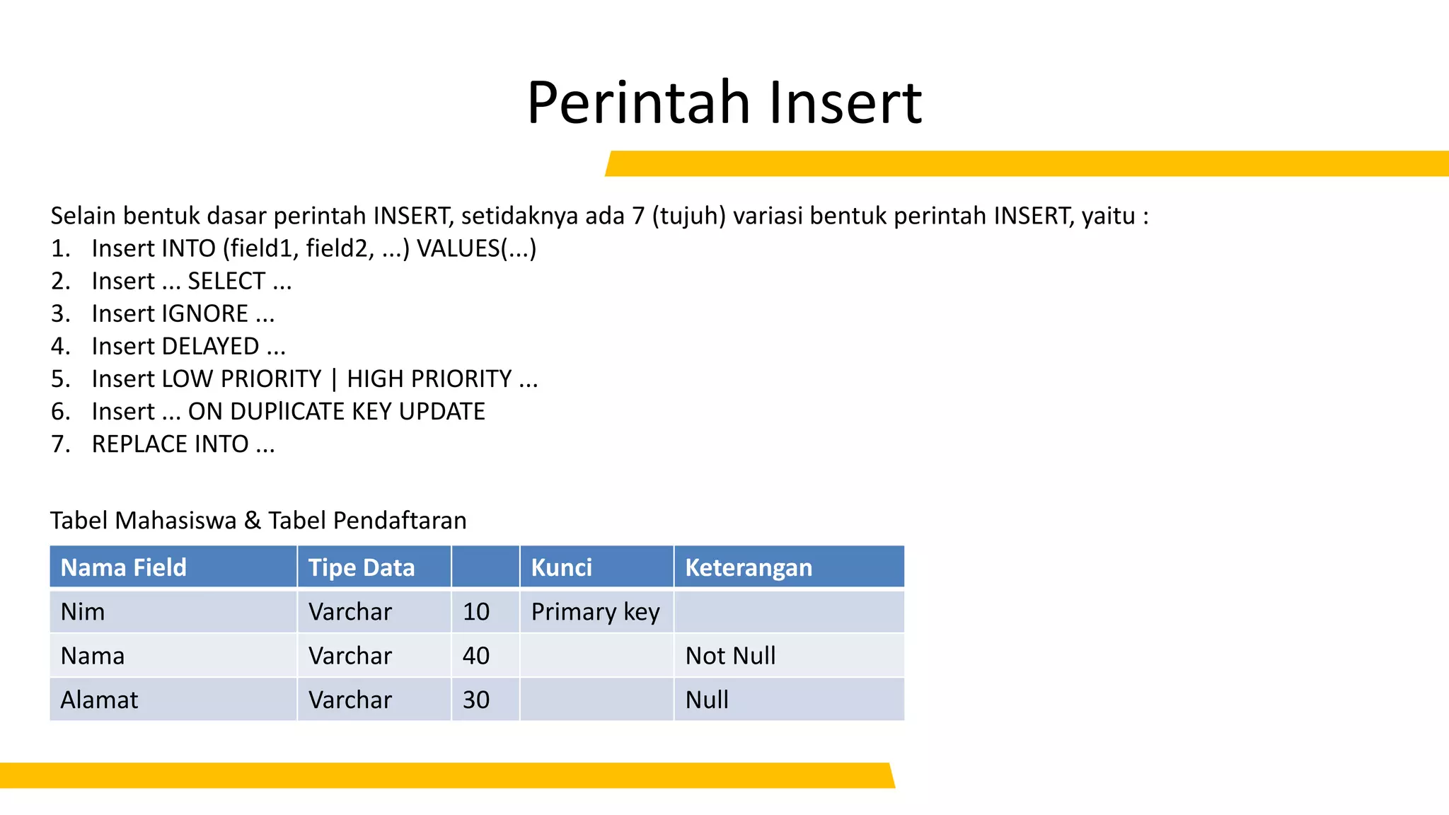 Perintah Insert
Selain bentuk dasar perintah INSERT, setidaknya ada 7 (tujuh) variasi bentuk perintah INSERT, yaitu :
1. Insert INTO (field1, field2, ...) VALUES(...)
2. Insert ... SELECT ...
3. Insert IGNORE ...
4. Insert DELAYED ...
5. Insert LOW PRIORITY | HIGH PRIORITY ...
6. Insert ... ON DUPlICATE KEY UPDATE
7. REPLACE INTO ...
Nama Field Tipe Data Kunci Keterangan
Nim Varchar 10 Primary key
Nama Varchar 40 Not Null
Alamat Varchar 30 Null
Tabel Mahasiswa & Tabel Pendaftaran
 