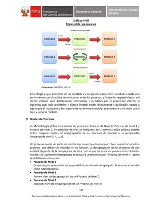 10
Documento elaborado por la Secretaría de Gestión Pública de la Presidencia del Consejo de Ministros
Secretaría General
Secretaría de Gestión
Pública
Gráfico Nº 07
Triple rol de los procesos
Elaboración: SGP/PCM –2014
Esto obliga a que al interior de las entidades y en algunos casos entre entidades exista una
permanente coordinación y comunicación entre los procesos, a fin que los requerimientos del
cliente interno sean debidamente entendidos y atendidos por el proveedor interno, si
logramos que cada proveedor o cliente interno estén debidamente coordinados vamos a
lograr que el ciudadano o destinatario de los bienes y servicios se encuentre satisfecho con el
bien y servicio recibido.
9. Niveles de Procesos
La Metodología define tres niveles de procesos: Proceso de Nivel 0; Proceso de nivel 1 y
Proceso de nivel 2; sin perjuicio de ello las entidades de la administración pública pueden
definir mayores niveles de desagregación de sus procesos de acuerdo a su complejidad
(Procesos de nivel 3, 4,…, n).
Un proceso puede ser parte de un proceso mayor que lo abarque o bien puede incluir otros
procesos que deban ser incluidos en su función. La desagregación de los procesos de una
entidad depende de la complejidad de ésta, por lo que los procesos pueden tener distintos
niveles. En la presente metodología se utilizará la denominación “Proceso de nivel N”, como
se detalla a continuación:
 Proceso de Nivel 0
Grupo de procesos unidos por especialidad, es el nivel más agregado. Se le conoce también
como Macroproceso.
 Proceso de Nivel 1
Primer nivel de desagregación de un Proceso de Nivel 0.
 Proceso de Nivel 2
Segundo nivel de desagregación de un Proceso de Nivel 0.
 