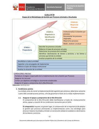 12
Documento elaborado por la Secretaría de Gestión Pública de la Presidencia del Consejo de Ministros
Secretaría General
Secretaría de Gestión
Pública
Gráfico Nº 09
Etapas de la Metodología de Gestión por Procesos orientado a Resultados
CONDICIONES PREVIAS
Fortalecer el órgano responsable de la implementación de la Gestión por Procesos
Asegurar los recursos
Contar con objetivos estratégicos claramente establecidos
Asegurar el apoyo y compromiso de la Alta Dirección
Elaboración: SGP/PCM 2014
1. Condiciones previas
La entidad, antes de iniciar la implementación de la gestión por procesos, debe tener presente
cuatro (04) consideraciones previas, a fin de garantizar el éxito de la citada implementación:
1.1. Asegurar el apoyo y compromiso de la Alta Dirección
El compromiso de la Alta Dirección debe manifestarse a través de: involucramiento
activo, apoyo y creación de las condiciones necesarias para el éxito.
El compromiso requiere, en primer lugar, la comprensión de la importancia de adoptar
la gestión por procesos priorizando su implementación como una estrategia para
alcanzar mejores resultados y brindar un servicio de calidad al ciudadano o destinatario
de los bienes y servicios.
Institucionalizar la Gestión por
procesos
Documentar los procesos
mejorados
Mejorarlos procesos
Medir, analizar y evaluar
Describir los procesos actuales
Elaborar el mapa de procesos actuales
Determinar los procesos de la entidad
Identificar destinatarios de bienes y servicios; y los bienes y
servicios que brinda la entidad
Analizar propósito de la entidad
Sensibilizar a toda la entidad
Capacitar a los encargados de implementar
Elaborar el plan de trabajo institucional
Analizar la situación de la entidad
ETAPA III:
Mejora de
Procesos
ETAPA II:
Diagnóstico e
Identificación
de procesos
ETAPA I:
Preparatoria
 