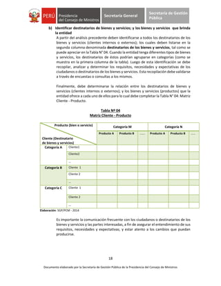 18
Documento elaborado por la Secretaría de Gestión Pública de la Presidencia del Consejo de Ministros
Secretaría General
Secretaría de Gestión
Pública
b) Identificar destinatarios de bienes y servicios; y los bienes y servicios que brinda
la entidad
A partir del análisis precedente deben identificarse a todos los destinatarios de los
bienes y servicios (clientes internos o externos); los cuales deben listarse en la
segunda columna denominada destinatarios de los bienes y servicios, tal como se
puede apreciar en la Tabla N° 04. Cuando la entidad tenga diferentes tipos de bienes
y servicios, los destinatarios de éstos podrían agruparse en categorías (como se
muestra en la primera columna de la tabla). Luego de esta identificación se debe
recopilar, analizar y determinar los requisitos, necesidades y expectativas de los
ciudadanos o destinatarios de los bienes y servicios. Esta recopilación debe validarse
a través de encuestas o consultas a los mismos.
Finalmente, debe determinarse la relación entre los destinatarios de bienes y
servicios (clientes internos o externos); y los bienes y servicios (productos) que la
entidad ofrece a cada uno de ellos para lo cual debe completar la Tabla N° 04: Matriz
Cliente - Producto.
Tabla Nº 04
Matriz Cliente - Producto
Producto (bien o servicio)
Cliente (Destinatario
de bienes y servicios)
Categoría M Categoría N
Producto A Producto B ……. Producto A Producto B ……
Categoría A Cliente1
Cliente2
…
Categoría B Cliente 1
Cliente 2
…
Categoría C Cliente 1
Cliente 2
…
Elaboración: SGP/PCM - 2014
Es importante la comunicación frecuente con los ciudadanos o destinatarios de los
bienes y servicios y las partes interesadas, a fin de asegurar el entendimiento de sus
requisitos, necesidades y expectativas; y estar atento a los cambios que puedan
producirse.
 