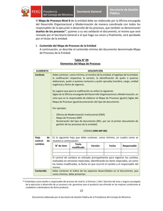 22
Documento elaborado por la Secretaría de Gestión Pública de la Presidencia del Consejo de Ministros
Secretaría General
Secretaría de Gestión
Pública
El Mapa de Procesos Nivel 0 de la entidad debe ser elaborado por la Oficina encargada
del Desarrollo Organizacional y Modernización de manera coordinada con todos los
responsables de la ejecución o desarrollo de los procesos, que también se denominarán
dueños de los procesos10
, quienes a su vez validarán el documento, el mismo que será
revisado por el Secretario General o el que haga sus veces y finalmente, será aprobado
por el titular de la entidad.
i. Contenido del Mapa de Procesos de la Entidad
A continuación, se describe el contenido mínimo del documento denominado Mapa
de Procesos de la Entidad.
Tabla N° 09
Elementos del Mapa de Procesos
ELEMENTO DESCRIPCIÓN
Carátula Debe contener, como mínimo, el nombre de la entidad, el logotipo de la entidad,
la codificación respectiva, la versión, la identificación de quién o quienes
elaboraron, quién o quienes revisaron y quién aprueba (nombre, cargo, unidad
orgánica) y fecha de vigencia.
Se sugiere que para la codificación se utilice lo siguiente:
Siglas de la Oficina encargada del Desarrollo Organizacional y Modernización, en
vista que es la responsable de elaborar el Mapa de Procesos (guión) Siglas del
Mapa de Procesos (guión)numeración del tipo de documento.
Por ejemplo:
- Oficina de Modernización Institucional (OMI)
- Mapa de Procesos (MP)
- Numeración del tipo de documento (001, por ser el primer documento de
gestión de los procesos de la entidad).
CÓDIGO:OMI-MP-001
Hoja de
control de
cambios
Es la siguiente hoja que debe contener, como mínimo, un cuadro como se
muestra a continuación:
N° de ítem
Texto
modificado
Versión Fecha Responsable
El control de cambios es utilizado principalmente para registrar los cambios
realizados en versiones mejoradas, identificando los ítems mejorados, así como
los textos modificados, la fecha en que ocurrió el cambio y el responsable del
mismo.
Contenido Debe contener el índice de los aspectos desarrollados en el documento, que
como mínimo, debe presentar:
10 Entiéndase como dueño o responsable del proceso de nivel 0, al Director / Jefe / Gerente del área u órgano encargado
de la ejecución o desarrollo de un proceso y de garantizar que el producto sea ofrecido en las mejores condiciones al
ciudadano o destinatario de dicho producto.
 