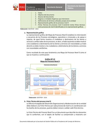 23
Documento elaborado por la Secretaría de Gestión Pública de la Presidencia del Consejo de Ministros
Secretaría General
Secretaría de Gestión
Pública
1. Índice
2. Objetivo del documento
3. Alcance del documento
4. Órganos o Unidades Orgánicas que intervienen
5. Definiciones de términos utilizados propios de la entidad
6. Representación gráfica de los procesos nivel 0
7. Fichas Técnicas de procesos nivel 0 (existirán tantas fichas técnicas
como procesos de nivel 0 identificados en la representación gráfica).
Elaboración: SGP/PCM – 2014
a. Representación gráfica
La representación gráfica del Mapa de Procesos Nivel 0 establece la interrelación
y secuencia de los Procesos estratégicos, operativos o misionales y de apoyo o
soporte, de igual forma muestra al ciudadano o destinatario de los bienes y
servicios a ambos lados de los procesos, es decir, al lado izquierdo se debe mostrar
a los ciudadanos o destinatarios de los bienes y servicios con necesidades y al lado
derecho se debe mostrar a los ciudadanos o destinatarios de los bienes y servicios
con necesidades satisfechas.
Como resultado de este paso tendremos una Mapa de Procesos Nivel 0 como el
que se muestra a continuación:
Gráfico Nº 13
Mapa de Procesos Nivel 0
Elaboración: SGP/PCM – 2014
b. Ficha Técnica del proceso nivel 0
La Oficina encargada del Desarrollo Organizacional y Modernización de la entidad
debe elaborar una Ficha Técnica por cada proceso de nivel 0, en coordinación con
los dueños de los procesos, quienes deben revisar y validar cada ficha técnica.
La Ficha Técnica del Proceso Nivel 0 es un documento que describe los elementos
que lo conforman, con el objeto de facilitar su comprensión y mostrarlo con
PROCESOS ESTRATÉGICOS
PROCESOS DEAPOYO O SOPORTE
PROCESOS OPERATIVOS O MISIONALES
REQUISITOSYNECESIDADESDEL
CIUDADANOODESTINATARIODE
BIENESYSERVICIOS
NECESIDADESYEXPECTATIVASDEL
CIUDADANOODESTINATARIODE
BIENESYSERVICIOSSATISFECHAS
 
