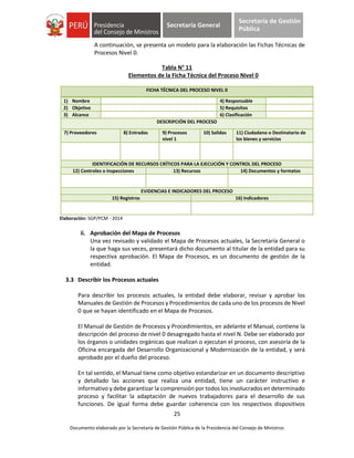 25
Documento elaborado por la Secretaría de Gestión Pública de la Presidencia del Consejo de Ministros
Secretaría General
Secretaría de Gestión
Pública
A continuación, se presenta un modelo para la elaboración las Fichas Técnicas de
Procesos Nivel 0.
Tabla N° 11
Elementos de la Ficha Técnica del Proceso Nivel 0
FICHA TÉCNICA DEL PROCESO NIVEL 0
1) Nombre 4) Responsable
2) Objetivo 5) Requisitos
3) Alcance 6) Clasificación
DESCRIPCIÓN DEL PROCESO
7) Proveedores 8) Entradas 9) Procesos
nivel 1
10) Salidas 11) Ciudadano o Destinatario de
los bienes y servicios
IDENTIFICACIÓN DE RECURSOS CRÍTICOS PARA LA EJECUCIÓN Y CONTROL DEL PROCESO
12) Controles o inspecciones 13) Recursos 14) Documentos y formatos
EVIDENCIAS E INDICADORES DEL PROCESO
15) Registros 16) Indicadores
Elaboración: SGP/PCM - 2014
ii. Aprobación del Mapa de Procesos
Una vez revisado y validado el Mapa de Procesos actuales, la Secretaría General o
la que haga sus veces, presentará dicho documento al titular de la entidad para su
respectiva aprobación. El Mapa de Procesos, es un documento de gestión de la
entidad.
3.3 Describir los Procesos actuales
Para describir los procesos actuales, la entidad debe elaborar, revisar y aprobar los
Manuales de Gestión de Procesos y Procedimientos de cada uno de los procesos de Nivel
0 que se hayan identificado en el Mapa de Procesos.
El Manual de Gestión de Procesos y Procedimientos, en adelante el Manual, contiene la
descripción del proceso de nivel 0 desagregado hasta el nivel N. Debe ser elaborado por
los órganos o unidades orgánicas que realizan o ejecutan el proceso, con asesoría de la
Oficina encargada del Desarrollo Organizacional y Modernización de la entidad, y será
aprobado por el dueño del proceso.
En tal sentido, el Manual tiene como objetivo estandarizar en un documento descriptivo
y detallado las acciones que realiza una entidad, tiene un carácter instructivo e
informativo y debe garantizar la comprensión por todos los involucrados en determinado
proceso y facilitar la adaptación de nuevos trabajadores para el desarrollo de sus
funciones. De igual forma debe guardar coherencia con los respectivos dispositivos
 