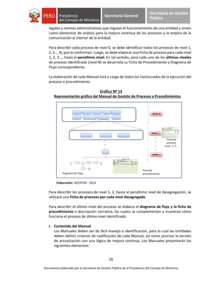 26
Documento elaborado por la Secretaría de Gestión Pública de la Presidencia del Consejo de Ministros
Secretaría General
Secretaría de Gestión
Pública
legales y normas administrativas que regulan el funcionamiento de una entidad y sirven
como elementos de análisis para la mejora continua de los procesos y la mejora de la
comunicación al interior de la entidad.
Para describir cada proceso de nivel 0, se debe identificar todos los procesos de nivel 1,
2, 3…, N, que lo conforman. Luego, se debe elaborar una Ficha de proceso para cada nivel
1, 2, 3…, hasta el penúltimo nivel. En tal sentido, para cada uno de los últimos niveles
de proceso identificado (nivel N) se desarrolla su Ficha de Procedimiento y Diagrama de
Flujo correspondiente.
La elaboración de cada Manual está a cargo de todos los involucrados de la ejecución del
proceso o procedimiento.
Gráfico Nº 14
Representación gráfica del Manual de Gestión de Procesos y Procedimientos
Elaboración: SGP/PCM - 2014
Para describir los procesos de nivel 1, 2, hasta el penúltimo nivel de desagregación, se
utilizará una Ficha de procesos por cada nivel desagregado.
Para describir el último nivel del proceso se elabora el diagrama de flujo y la ficha de
procedimiento o descripción narrativa, los cuales se complementan y muestran cómo
funciona el proceso de último nivel identificado.
i. Contenido del Manual
Los Manuales deben ser de fácil manejo e identificación, para lo cual las entidades
deben definir criterios de codificación de cada Manual, así como precisar la versión
de actualización con una lógica de mejora continua. Los Manuales presentarán los
siguientes elementos:
NIVEL 0
NIVEL 1
NIVEL n
.
.
.
.
.
.
.
Ficha de
proceso
nivel 1, 2…
Ficha de
procedimientoDiagrama de flujo
FICHA DEL PROCEDIMIENTO
Nombre Indicar el nombre del procedimiento
Objetivo Indicar el objetivo del procedimiento
Alcance Indicar en qué actividad inicia y qué actividad termina el procedimiento
Proveedor Entrada Descripción de actividades Salida Cliente
Especificar
proveedore
s internos
y externos
Especificar
cuáles son
las
entradas
Se describe de manera secuencial el
desarrollo de las actividades que se realizan.
Especificar
cuáles son
los productos
(bienes y/o
servicios)
Especificar
clientes
internos y
externos.
FICHA DEL PROCESO NIVEL 1
Nombre Indicar el nombre del Proceso de Nivel 1
Objetivo Indicar el objetivo del Proceso de Nivel 1
Descripción Describir brevemente el Proceso de Nivel 1
Alcance Indicar qué órganos o unidades orgánicas intervienen en el Proceso de Nivel 1
Proveedor Entrada Listado de procesos de nivel 2 Salida Cliente
Especificar
proveedores
internos y
externos del
proceso de
nivel 1
Especificar
cuáles son
las
entradas
Proceso A1.1
Proceso A1.2
Proceso A1.3
Especificar
cuáles son
las salidas
(bien y/o
servicio)
Especificar
clientes
internos y
externos del
proceso de
nivel 1
Indicadores Colocar los indicadores que midan la eficacia, eficiencia y oportunidad del proceso.
Registros Colocar los registros que se generan del Proceso de nivel 1.
Elaborado
por:
Colocar el nombre, cargo y firma de quién o quienes elaboraron la Ficha de nivel 1.
Revisado
por:
Colocar el nombre, cargo y firma de quién revisa la Ficha de nivel 1, que debe ser un
especialista de la Oficina de Racionalización o la que haga sus veces.
Aprobado
por:
Colocar el nombre, cargo y firma de quién aprueba la Ficha de nivel 1, que debe ser el
responsable del proceso de nivel 1.
 