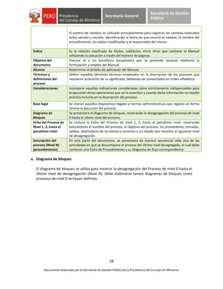 28
Documento elaborado por la Secretaría de Gestión Pública de la Presidencia del Consejo de Ministros
Secretaría General
Secretaría de Gestión
Pública
El control de cambios es utilizado principalmente para registrar los cambios realizados
entre versión y versión, identificando la fecha en que ocurrió el cambio, el nombre del
procedimiento, los textos modificados y el responsable del mismo.
Índice Es la relación clasificada de títulos, subtítulos, entre otros que contiene el Manual
señalando la ubicación a través del número de páginas.
Objetivo del
documento
Precisar el o los beneficios (propósitos) que se pretende alcanzar mediante la
formulación y empleo del Manual.
Alcance Determinar el ámbito de aplicación del Manual.
Términos y
definiciones del
proceso
Definir aquellos términos técnicos empleados en la descripción de los procesos que
requieren aclaración de su significado, debiendo ser presentados en orden alfabético.
Consideraciones Incorporar aquellas indicaciones consideradas como estrictamente indispensables para
la ejecución de las operaciones que así lo ameritan y cuando dicha información no resulte
práctica incluirla en la descripción del proceso.
Base legal Se citarán aquellos dispositivos legales y normas administrativas que regulan en forma
directa la ejecución del proceso.
Diagrama de
Bloques
Se presentará el diagrama de bloques, mostrando la desagregación del proceso de nivel
0 hasta el último nivel del proceso.
Ficha del Proceso de
Nivel 1, 2, hasta el
penúltimo nivel.
Se incluirá la Ficha del Proceso de nivel 1, 2, hasta el penúltimo nivel, mostrando
básicamente el nombre del proceso, el objetivo del proceso, los proveedores, entradas,
salidas, destinatario de los bienes y servicios y un listado que muestre el siguiente nivel
de desagregación.
Descripción del
proceso (Nivel N)
(procedimiento)
En esta parte del documento, se presentará de manera secuencial cada una de las
actividades en que se descompone el proceso del último nivel desagregado, el cual debe
contener una Ficha de Procedimiento y su Diagrama de flujo correspondiente.
a. Diagrama de bloques
El diagrama de bloques se utiliza para mostrar la desagregación del Proceso de nivel 0 hasta el
último nivel de desagregación (Nivel N). Debe elaborarse tantos diagramas de bloques como
procesos de nivel 0 se hayan definido.
 