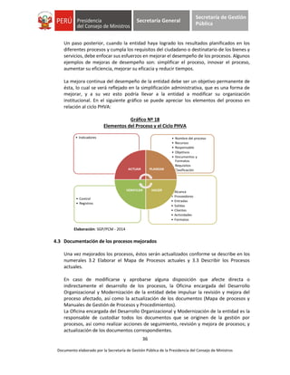 36
Documento elaborado por la Secretaría de Gestión Pública de la Presidencia del Consejo de Ministros
Secretaría General
Secretaría de Gestión
Pública
Un paso posterior, cuando la entidad haya logrado los resultados planificados en los
diferentes procesos y cumpla los requisitos del ciudadano o destinatario de los bienes y
servicios, debe enfocar sus esfuerzos en mejorar el desempeño de los procesos. Algunos
ejemplos de mejoras de desempeño son: simplificar el proceso, innovar el proceso,
aumentar su eficiencia, mejorar su eficacia y reducir tiempos.
La mejora continua del desempeño de la entidad debe ser un objetivo permanente de
ésta, lo cual se verá reflejado en la simplificación administrativa, que es una forma de
mejorar, y a su vez esto podría llevar a la entidad a modificar su organización
institucional. En el siguiente gráfico se puede apreciar los elementos del proceso en
relación al ciclo PHVA:
Gráfico Nº 18
Elementos del Proceso y el Ciclo PHVA
Elaboración: SGP/PCM - 2014
4.3 Documentación de los procesos mejorados
Una vez mejorados los procesos, éstos serán actualizados conforme se describe en los
numerales 3.2 Elaborar el Mapa de Procesos actuales y 3.3 Describir los Procesos
actuales.
En caso de modificarse y aprobarse alguna disposición que afecte directa o
indirectamente el desarrollo de los procesos, la Oficina encargada del Desarrollo
Organizacional y Modernización de la entidad debe impulsar la revisión y mejora del
proceso afectado, así como la actualización de los documentos (Mapa de procesos y
Manuales de Gestión de Procesos y Procedimientos).
La Oficina encargada del Desarrollo Organizacional y Modernización de la entidad es la
responsable de custodiar todos los documentos que se originen de la gestión por
procesos, así como realizar acciones de seguimiento, revisión y mejora de procesos; y
actualización de los documentos correspondientes.
• Alcance
• Proveedores
• Entradas
• Salidas
• Clientes
• Actividades
• Formatos
• Control
• Registros
• Nombre del proceso
• Recursos
• Responsable
• Objetivos
• Documentos y
Formatos
• Requisitos
• Clasificación
• Indicadores
ACTUAR PLANEAR
HACERVERIFICAR
 