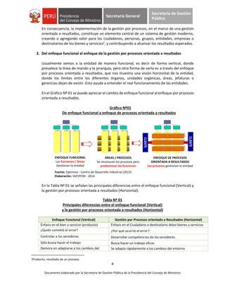 4
Documento elaborado por la Secretaría de Gestión Pública de la Presidencia del Consejo de Ministros
Secretaría General
Secretaría de Gestión
Pública
En consecuencia, la implementación de la gestión por procesos, en el marco de una gestión
orientada a resultados, constituye un elemento central de un sistema de gestión moderno,
creando o agregando valor para los ciudadanos, personas, grupos, entidades, empresas o
destinatarios de los bienes y servicios2
, y contribuyendo a alcanzar los resultados esperados.
2. Del enfoque funcional al enfoque de la gestión por procesos orientada a resultados
Usualmente vemos a la entidad de manera funcional, es decir de forma vertical, donde
prevalece la línea de mando y la jerarquía, pero otra forma de verla es a través del enfoque
por procesos orientada a resultados, que nos muestra una visión horizontal de la entidad,
donde los límites entre los diferentes órganos, unidades orgánicas, áreas, jefaturas o
gerencias dejan de existir. Esto ayuda a entender el real funcionamiento de las entidades.
En el Gráfico Nº 01 se puede apreciar el cambio de enfoque funcional al enfoque por procesos
orientada a resultados.
Gráfico Nº01
De enfoque funcional a enfoque de procesos orientada a resultados
Fuente: Optimiso - Centro de Desarrollo Industrial (2013)
Elaboración: SGP/PCM - 2014
En la Tabla Nº 01 se señalan las principales diferencias entre el enfoque funcional (Vertical) y
la gestión por procesos orientada a resultados (Horizontal).
Tabla Nº 01
Principales diferencias entre el enfoque funcional (Vertical)
y la gestión por procesos orientada a resultados (Horizontal)
Enfoque Funcional (Vertical) Gestión por Procesos orientada a Resultados (Horizontal)
Énfasis en el bien y servicio (producto) Énfasis en el Ciudadano o destinatario delos bienes y servicios
¿Quién cometió el error? ¿Por qué ocurrió el error?
Controlar a los servidores Desarrollar competencias de los servidores
Sólo busca hacer el trabajo Busca hacer un trabajo eficaz
Demora en adaptarse a los cambios del
entorno
Se adapta rápidamente a los cambios del entorno
2Producto, resultado de un proceso.
GESTION COMPRAS
GESTION RRHH
GESTION LICENCIAS
ENFOQUE FUNCIONAL:
LAS FUNCIONES/AREAS
GESTIONAN LA ENTIDAD
AREAS/ PROCESOS:
SE RECONOCEN LOS
PROCESOS PERO
PREDOMINAN LAS
FUNCIONES
ENFOQUE DE
PROCESOS:
LOS PROCESOS
GESTIONAN LA ENTIDAD
CLIENTE
CLIENTE
PROCESO 1
PROCESO 2
PROCESO 3
ENFOQUE FUNCIONAL
Las funciones / Áreas
Gestionan la entidad
ÁREAS / PROCESOS
Se reconocen los procesos pero
predominan las funciones
ENFOQUE DE PROCESOS
ORIENTADA A RESULTADOS
Los procesos gestionan la entidad
 
