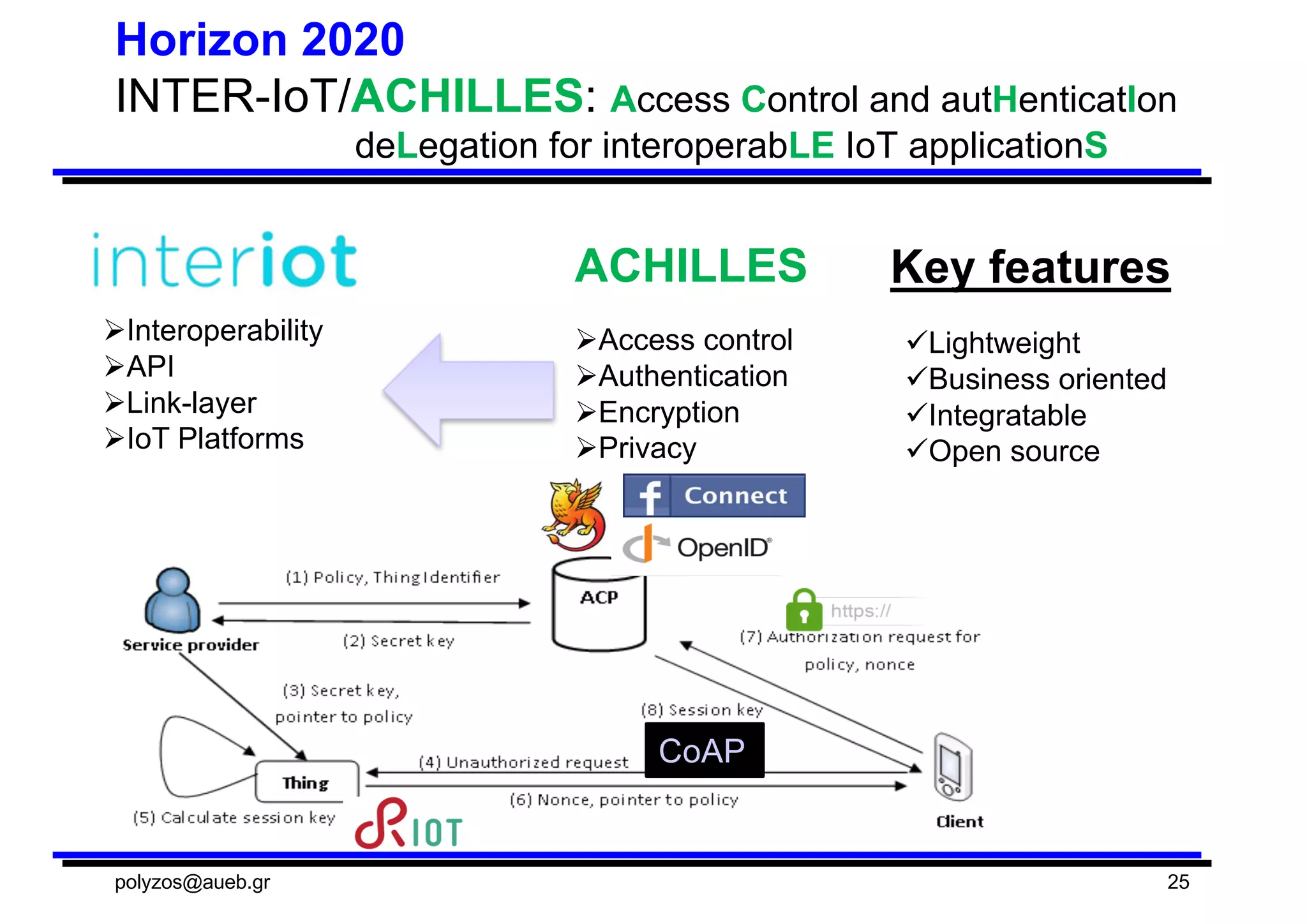 Horizon  2020  
INTER-­IoT/ACHILLES:  Access  Control  and  autHenticatIon
deLegation for  interoperabLE IoT  applicationS
polyzos@aueb.gr 25
ØInteroperability
ØAPI
ØLink-­layer
ØIoT  Platforms
ACHILLES
ØAccess  control
ØAuthentication
ØEncryption
ØPrivacy
Key  features
üLightweight
üBusiness  oriented
üIntegratable
üOpen  source
CoAP
 