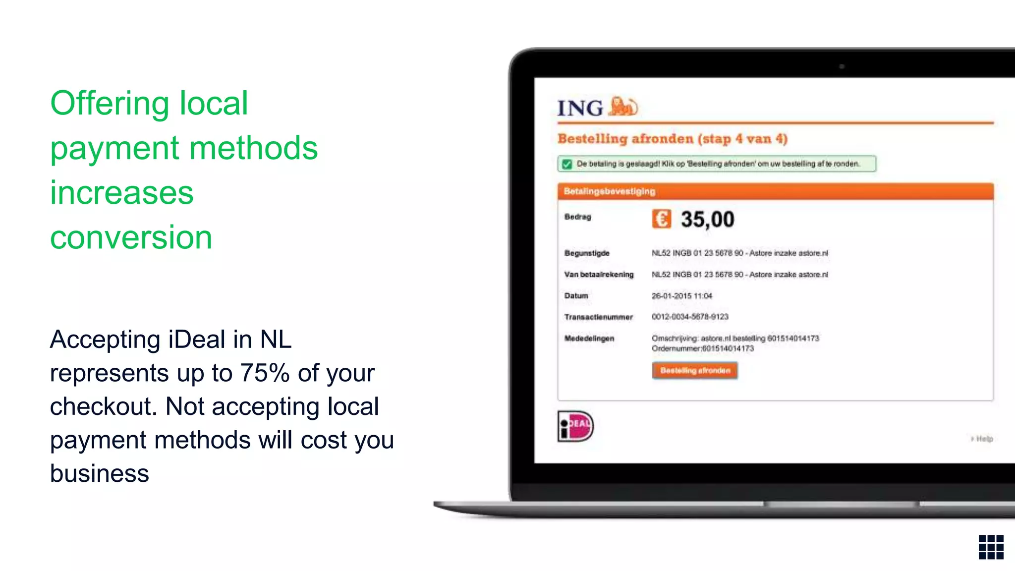 Offering local
payment methods
increases
conversion
Accepting iDeal in NL
represents up to 75% of your
checkout. Not accepting local
payment methods will cost you
business
 