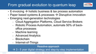 © Billentis, Bruno Koch - Reproduction is authorised provided the source is acknowledged. page 1006.04.2018
• E-invoicing  holistic business & tax process automation
• Paper based systems & processes  Disruptive innovation
• Emerging next-generation technologies
 Cloud Aggregation Platforms, Cloud Service Brokers
 Robotic Process Automation, automate 50% of back-
office processes
 Machine learning
 Advanced Analytics
 Blockchain
 Internet-of-Things
From gradual evolution to quantum leap
Reactive approach
 3 - 5 year digital strategy and step-by-step implementation
 