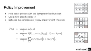 Policy Improvement
● Find better policies with the computed value function
● Use a new greedy policy
● Satisfies the conditions of Policy Improvement Theorem
 
