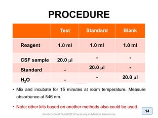PROCEDURE
• Mix and incubate for 15 minutes at room temperature. Measure
absorbance at 546 nm.
• Note: other kits based on another methods also could be used.
Cerebrospinal Fluid (CSF) Processing In Medical Laboratory
14
 