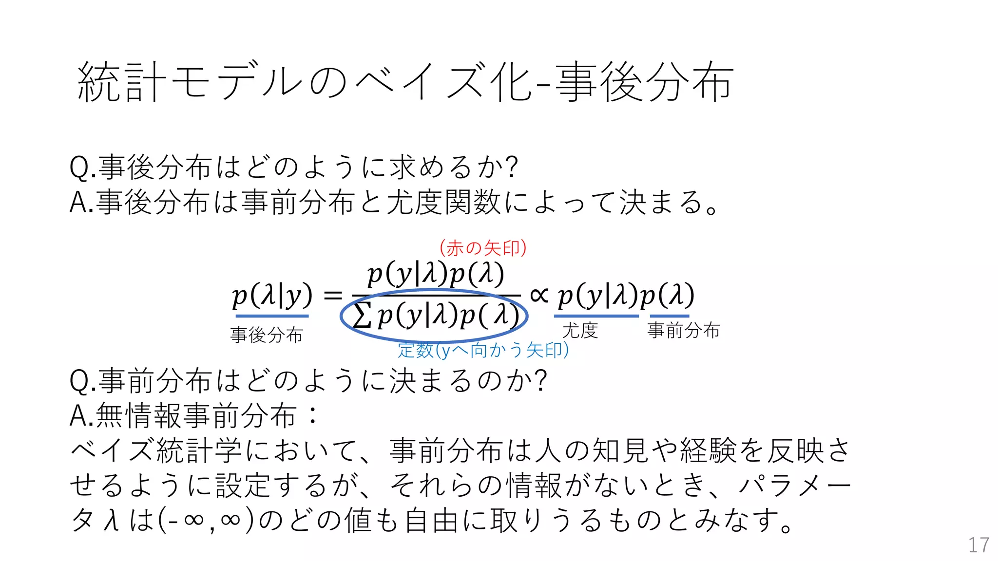 統計モデルのベイズ化-事後分布
17
Q.事後分布はどのように求めるか?
A.事後分布は事前分布と尤度関数によって決まる。
𝑝 𝜆 𝑦 =
𝑝 𝑦 𝜆 𝑝(𝜆)
𝑝 𝑦 𝜆 𝑝( 𝜆)
∝ 𝑝 𝑦 𝜆 𝑝 𝜆
Q.事前分布はどのように決まるのか?
A.無情報事前分布：
ベイズ統計学において、事前分布は人の知見や経験を反映さ
せるように設定するが、それらの情報がないとき、パラメー
タλは(-∞,∞)のどの値も自由に取りうるものとみなす。
事前分布尤度
定数(yへ向かう矢印)
事後分布
(赤の矢印)
 