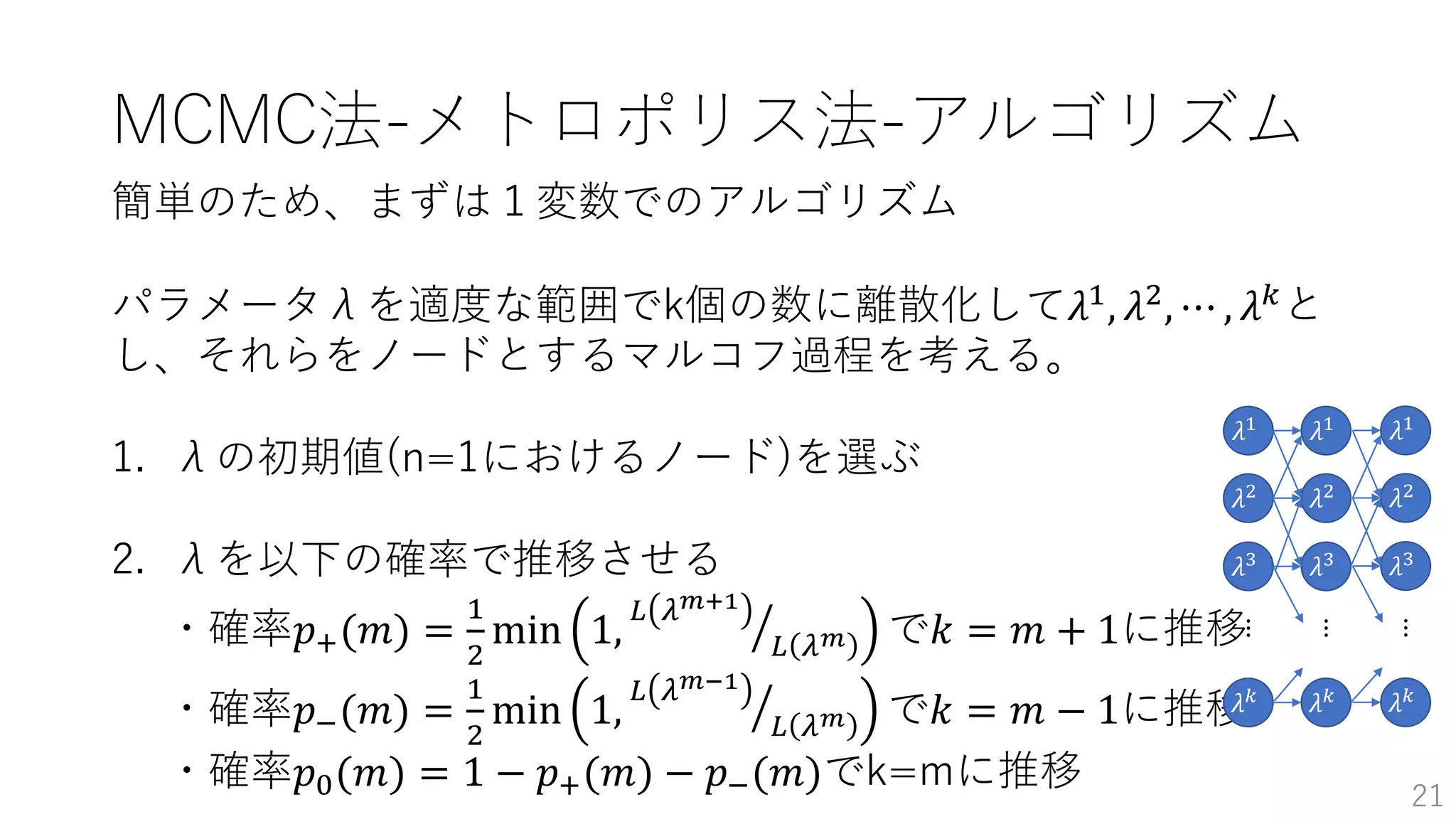MCMC法-メトロポリス法-アルゴリズム
21
簡単のため、まずは１変数でのアルゴリズム
パラメータλを適度な範囲でk個の数に離散化して𝜆1, 𝜆2, ⋯ , 𝜆 𝑘と
し、それらをノードとするマルコフ過程を考える。
1. λの初期値(n=1におけるノード)を選ぶ
2. λを以下の確率で推移させる
・確率𝑝+(𝑚) =
1
2
min 1,
𝐿 𝜆 𝑚+1
𝐿 𝜆 𝑚 で𝑘 = 𝑚 + 1に推移
・確率𝑝−(𝑚) =
1
2
min 1,
𝐿 𝜆 𝑚−1
𝐿 𝜆 𝑚 で𝑘 = 𝑚 − 1に推移
・確率𝑝0(𝑚) = 1 − 𝑝+(𝑚) − 𝑝−(𝑚)でk=mに推移
𝜆 𝑘
𝜆3
𝜆2
𝜆1
⋮
𝜆 𝑘
𝜆3
𝜆2
𝜆1
⋮
𝜆 𝑘
𝜆3
𝜆2
𝜆1
⋮
 