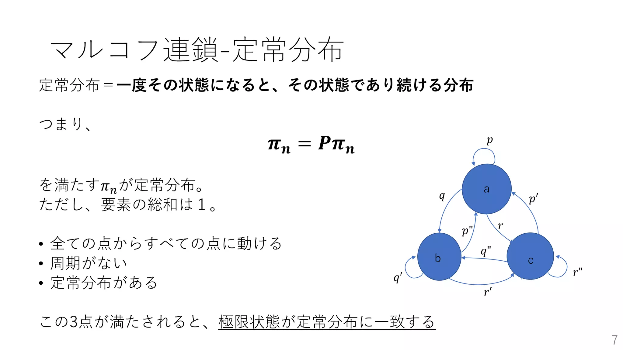 マルコフ連鎖-定常分布
定常分布＝一度その状態になると、その状態であり続ける分布
つまり、
𝝅 𝒏 = 𝑷𝝅 𝒏
を満たす𝜋 𝑛が定常分布。
ただし、要素の総和は１。
• 全ての点からすべての点に動ける
• 周期がない
• 定常分布がある
この3点が満たされると、極限状態が定常分布に一致する
7
cb
a
𝑝
𝑝′
𝑝"
𝑞
𝑞′
𝑞"
𝑟
𝑟′
𝑟"
 