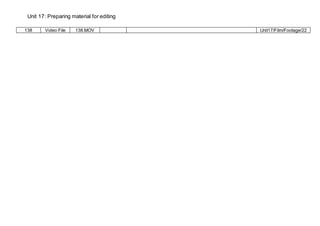 Unit 17: Preparing material for editing
138 Video File 138.MOV Unit17/Film/Footage/22
 