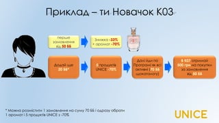 Приклад – ти Новачок К03
перше
замовлення
від 50 ББ
Знижка -33%
+ аромат -70%
Додай ще
20 ББ*
5 продуктів
UNICE -70%
Далі йди по
Програмі як всі
активні (70 ББ
щокаталогу)
* Можна розмістити 1 замовлення на суму 70 ББ і одразу обрати
1 аромат і 5 продуктів UNICE з -70%
В К07 отримай
500 грн на покупки
за замовлення
від 50 ББ
 
