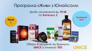 Програма «Живи з Юнайсом»
Крок
1
Зроби замовлення від 70 ББ
по Каталогу 3
Обери 5 продуктів під брендом
UNICE зі знижкою 70%
Пройдений
крок
 