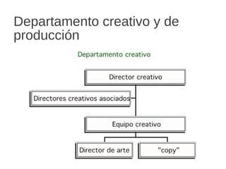 Departamento creativo y de
producción
 