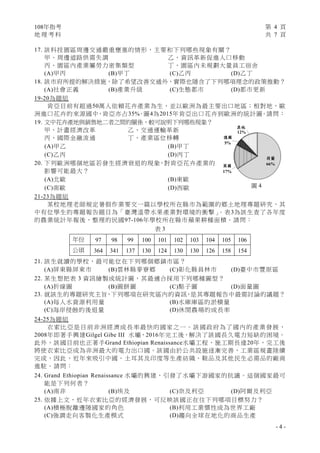 108指考地理試卷定稿