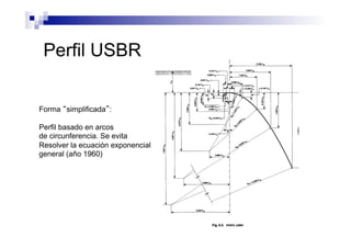 Perfil USBR
Forma “simplificada”:
Perfil basado en arcos
de circunferencia. Se evita
Resolver la ecuación exponencial
general (año 1960)
 