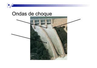 Ondas de choque
 