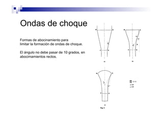 Ondas de choque
Formas de abocinamiento para
limitar la formación de ondas de choque.
El ángulo no debe pasar de 10 grados, en
abocimamientos rectos.
 
