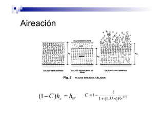 Aireación
Wc hhC =− )1( 2/3
)35.1(1
1
1
Frn
C
+
−=
 