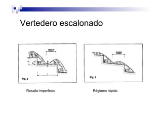 Vertedero escalonado
Resalto imperfecto Régimen rápido
 