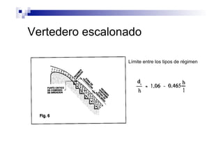 Vertedero escalonado
Límite entre los tipos de régimen
 