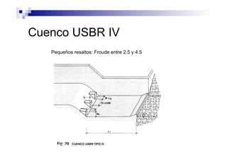 Cuenco USBR IV
Pequeños resaltos: Froude entre 2.5 y 4.5
 