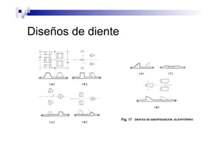 Diseños de diente
 