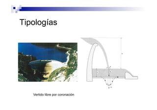 Tipologías
Vertido libre por coronación
 