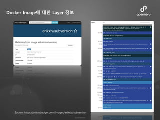 Docker Image에 대한 Layer 정보
Source: https://microbadger.com/images/erikxiv/subversion
 