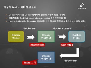 사용자 Docker 이미지 만들기
 