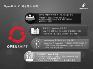 OpenShift 가 제공하는 가치
 