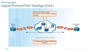 04. network access | PPTX