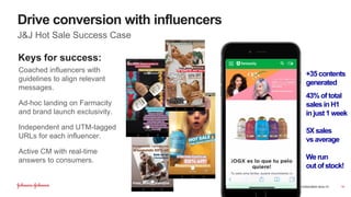 CONSUMER HEALTH
Drive conversion with influencers
J&J Hot Sale Success Case
10
Keys for success:
Coached influencers with
guidelines to align relevant
messages.
Ad-hoc landing on Farmacity
and brand launch exclusivity.
Independent and UTM-tagged
URLs for each influencer.
Active CM with real-time
answers to consumers.
+35 contents
generated
43% of total
sales inH1
injust 1week
5X sales
vs average
We run
out of stock!
 