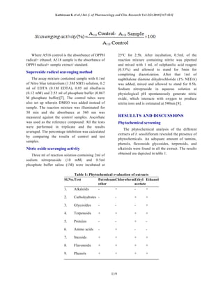 Phytochemical screening and in vitro antioxidant activity of extracts ...