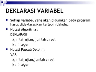 DEKLARASI VARIABEL






Setiap variabel yang akan digunakan pada program
harus dideklarasikan terlebih dahulu.
Notasi Algoritma :
DEKLARASI
x, nilai_ujian, jumlah : real
k : integer
Notasi Pascal/Delphi :
VAR
x, nilai_ujian,jumlah : real
k : integer

 