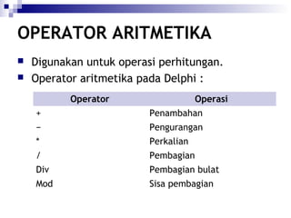 OPERATOR ARITMETIKA



Digunakan untuk operasi perhitungan.
Operator aritmetika pada Delphi :
Operator

Operasi

+

Penambahan

−

Pengurangan

*

Perkalian

/

Pembagian

Div

Pembagian bulat

Mod

Sisa pembagian

 