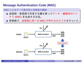 Message Authentication Code (MAC)
MAC
(MAC)
MAC
Jun Kurihara (Zettant Inc./U-Hyogo) E2E Security with JS 04 January 26, 2020 26 / 69
 