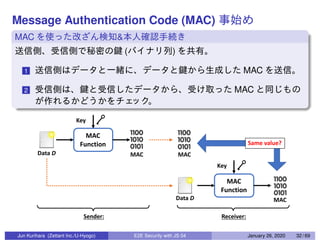 Message Authentication Code (MAC)
MAC &
( )
1 MAC
2 MAC
Jun Kurihara (Zettant Inc./U-Hyogo) E2E Security with JS 04 January 26, 2020 32 / 69
 