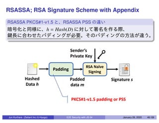 RSASSA; RSA Signature Scheme with Appendix
RSASSA PKCS#1-v1.5 RSASSA PSS
h = Hash(D)
Jun Kurihara (Zettant Inc./U-Hyogo) E2E Security with JS 04 January 26, 2020 46 / 69
 