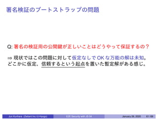 Q:
⇒ OK
Jun Kurihara (Zettant Inc./U-Hyogo) E2E Security with JS 04 January 26, 2020 61 / 69
 
