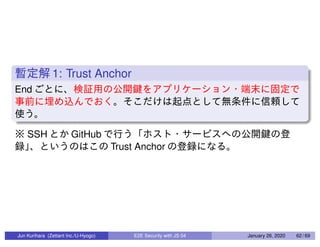 1: Trust Anchor
End
SSH GitHub
Trust Anchor
Jun Kurihara (Zettant Inc./U-Hyogo) E2E Security with JS 04 January 26, 2020 62 / 69
 