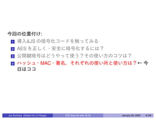 :
1 &JS
2 AES
3
4 MAC
Jun Kurihara (Zettant Inc./U-Hyogo) E2E Security with JS 04 January 26, 2020 8 / 69
 